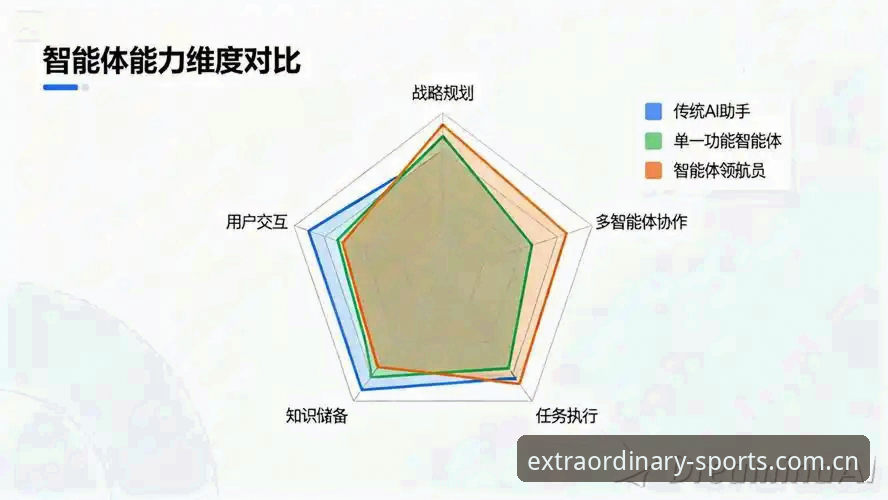 3个关键维度分析FFTY App安装哪个好：从技术视角对比非凡体育平台下载方案