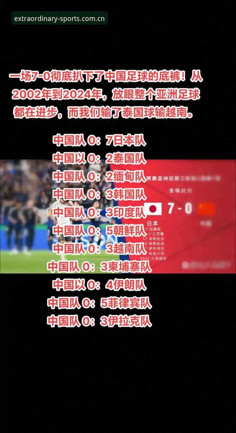 2030世界杯扩军至66队深度评测：中国男足迎来历史性机遇，非凡体育平台全面解析