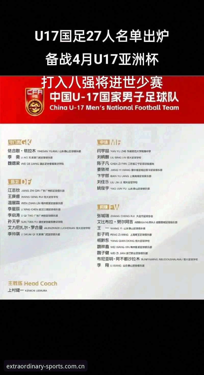 U17世界杯抽签结果出炉，中国足球少年如何应对强敌挑战？