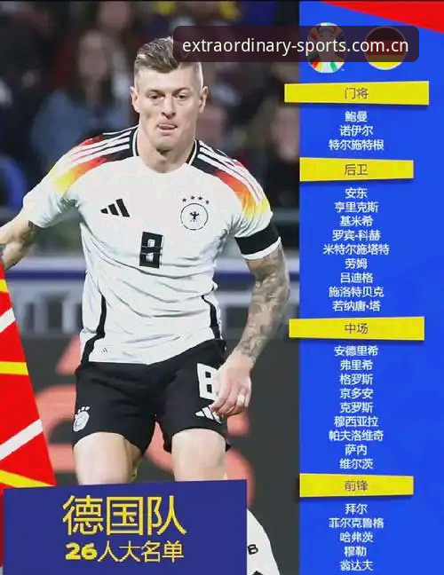 资深用户分享：从德国队26人大名单看诺伊尔回归，如何在非凡体育平台畅享世界杯备战全攻略