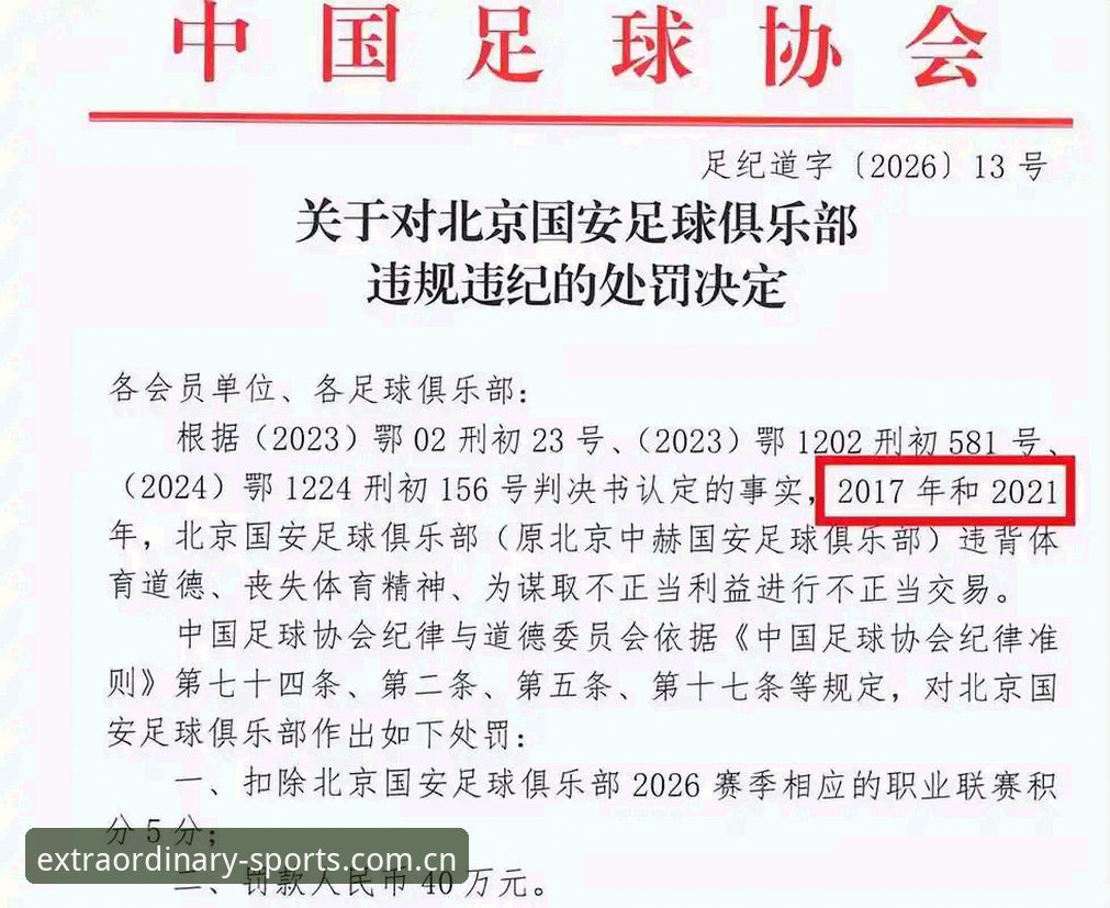 足协第三批禁足名单最新动态：65人受罚，FFTY竞技乐趣背后警示中国足球乱象