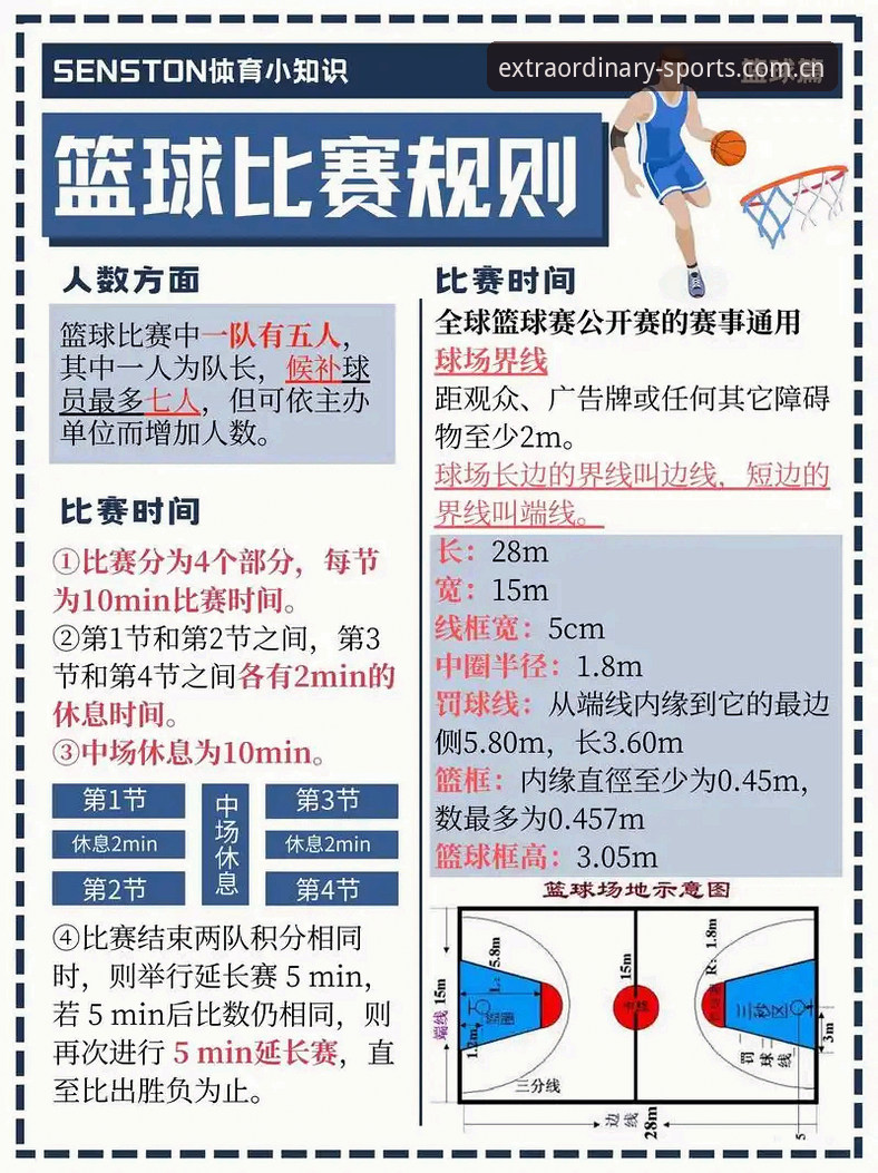 北京男篮G4生死战深度解析：三要素定胜负，非凡体育平台带你洞察关键变数